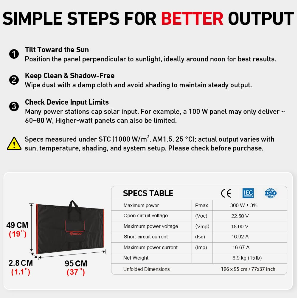 300W Foldable Solar Panel Kit with PWM Controller and USB Ports S4120