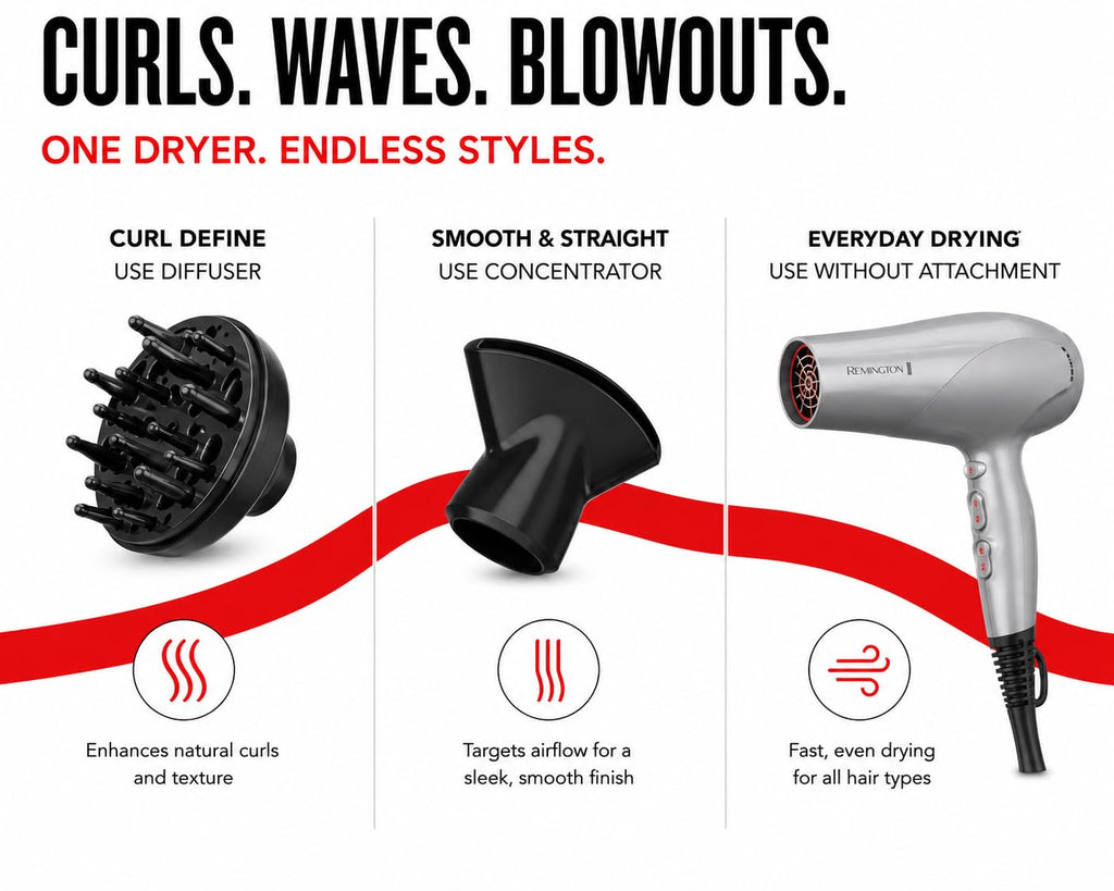 Ceramic Ionic Hair Dryer P8765