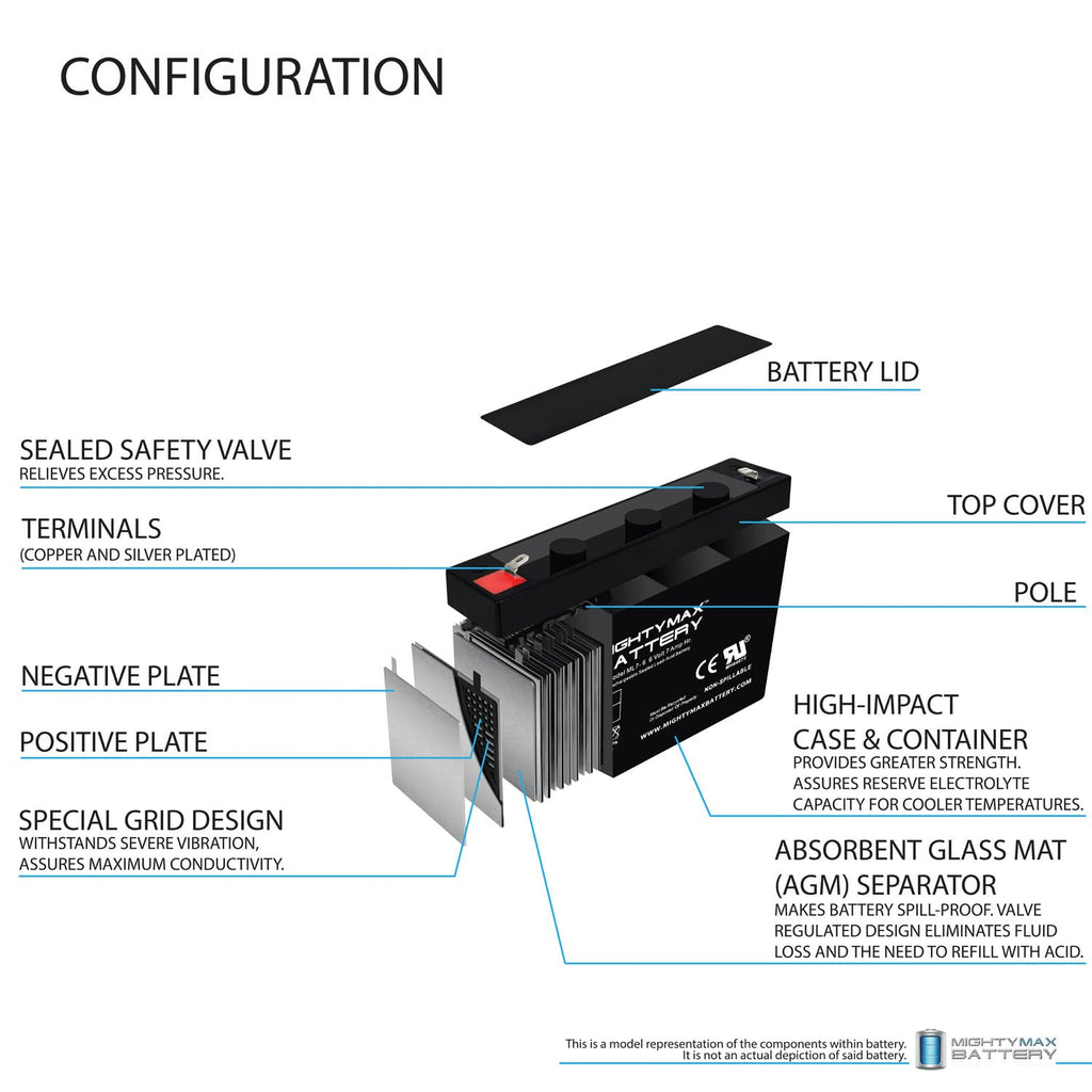 6V 7Ah SLA Battery R803
