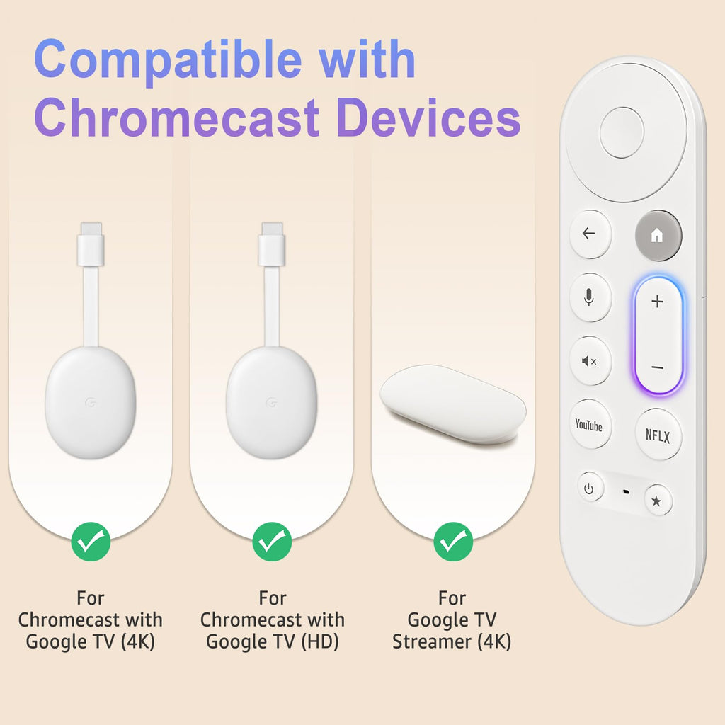 Replacement Remote Control E7523