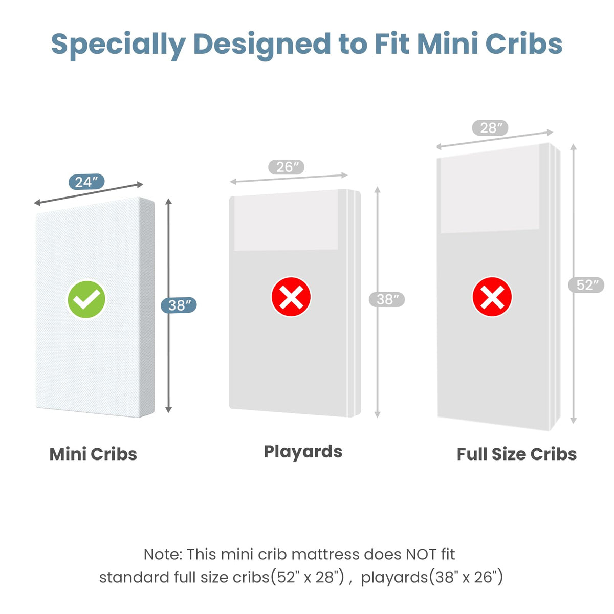 Mini Crib Mattress, 38x24x4 Inch Dual-Sided Gel Memory Foam I1420