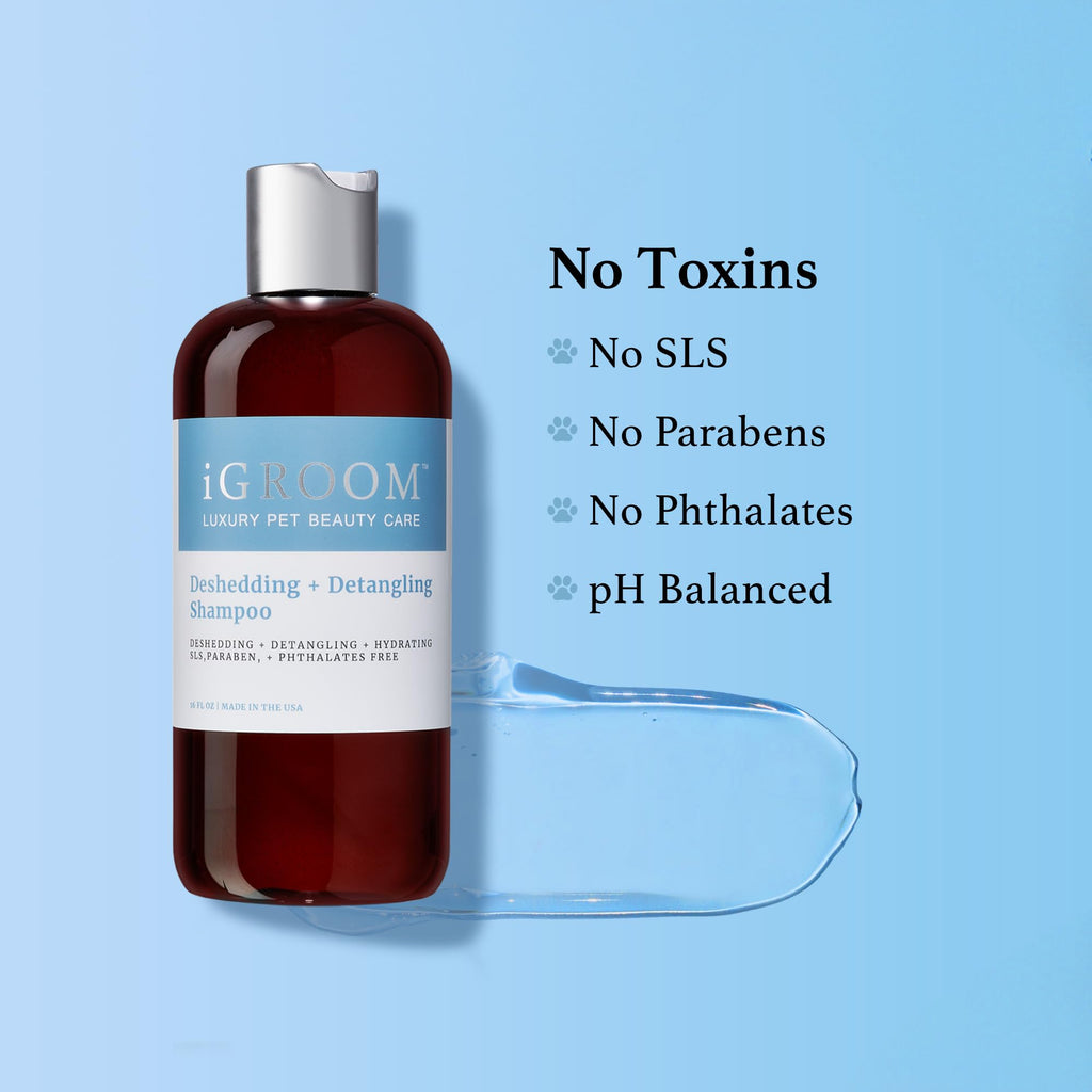 Deshedding & Detangling Dog Shampoo 1 GAL P8272