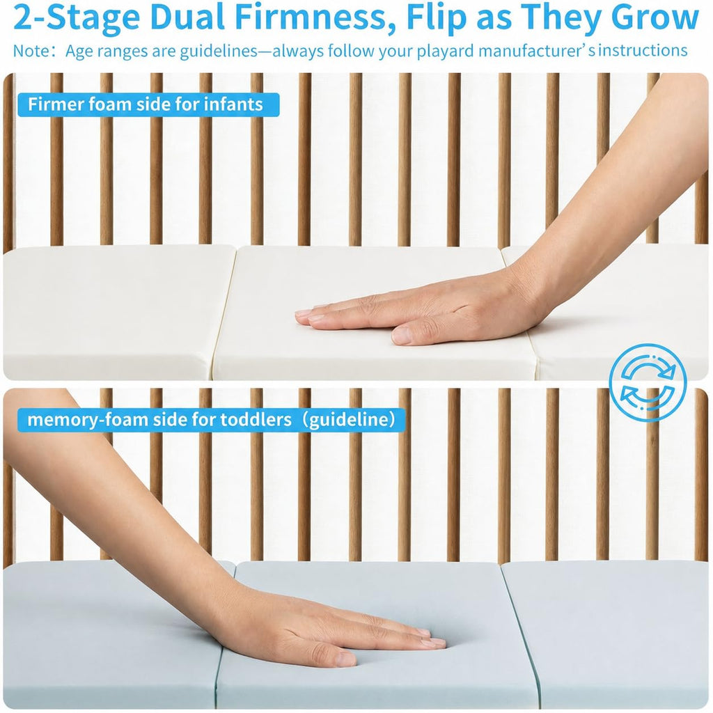 Trifold Pack and Play Mattress 38x26, Dual Sided Foldable Waterproof Washable Portable Crib Mattress Topper with Carry Bag P5237