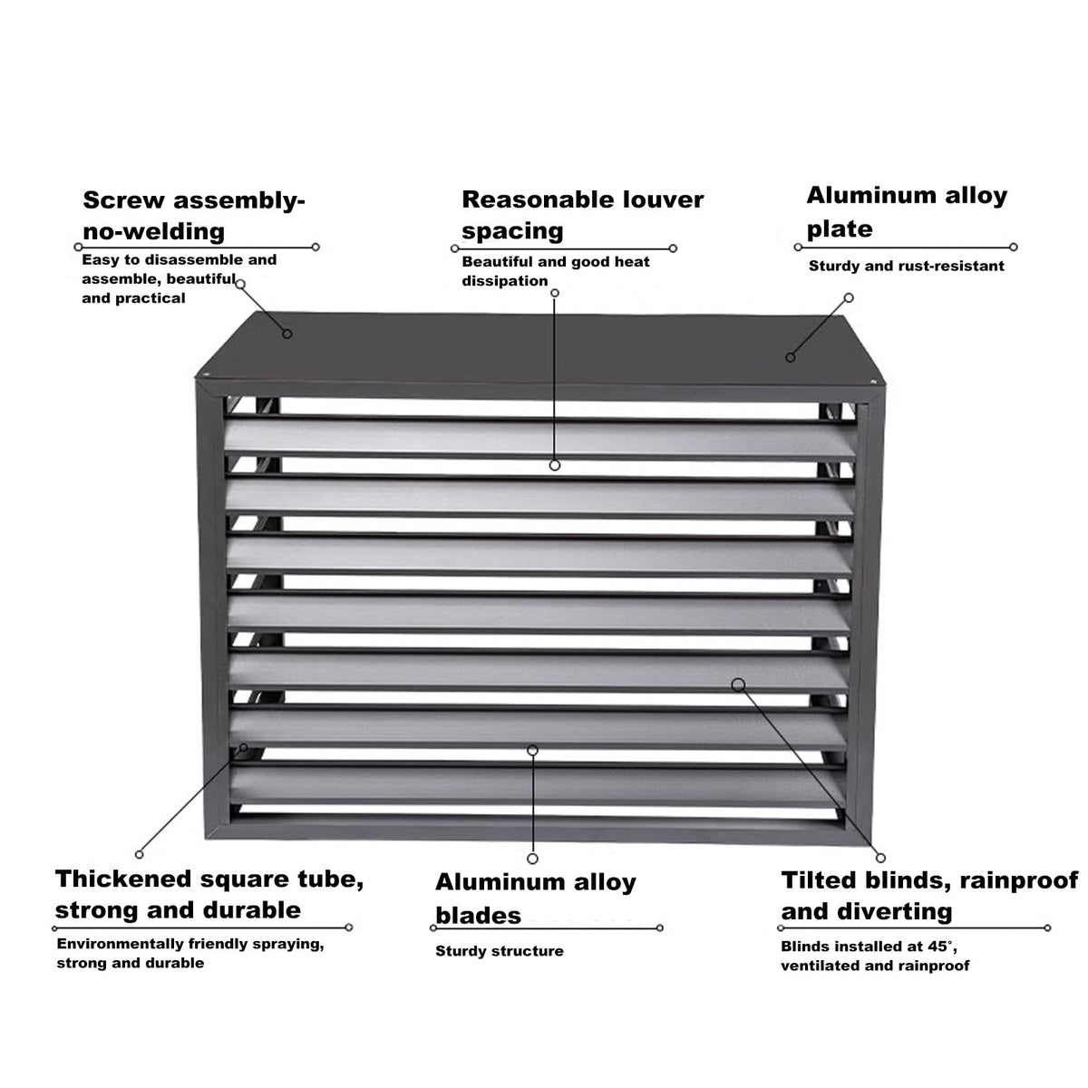 Aluminum 4-Panel AC Condenser Fence U35972