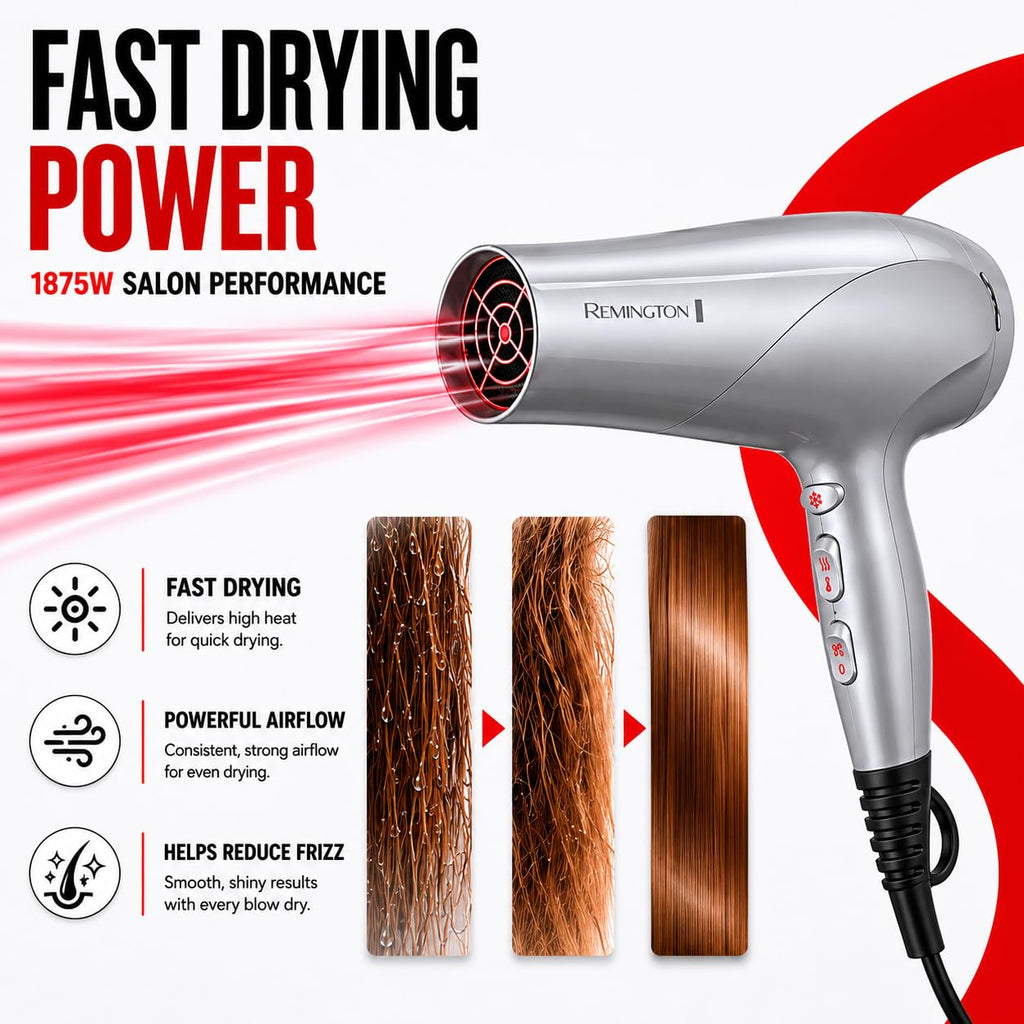Ceramic Ionic Hair Dryer P8765