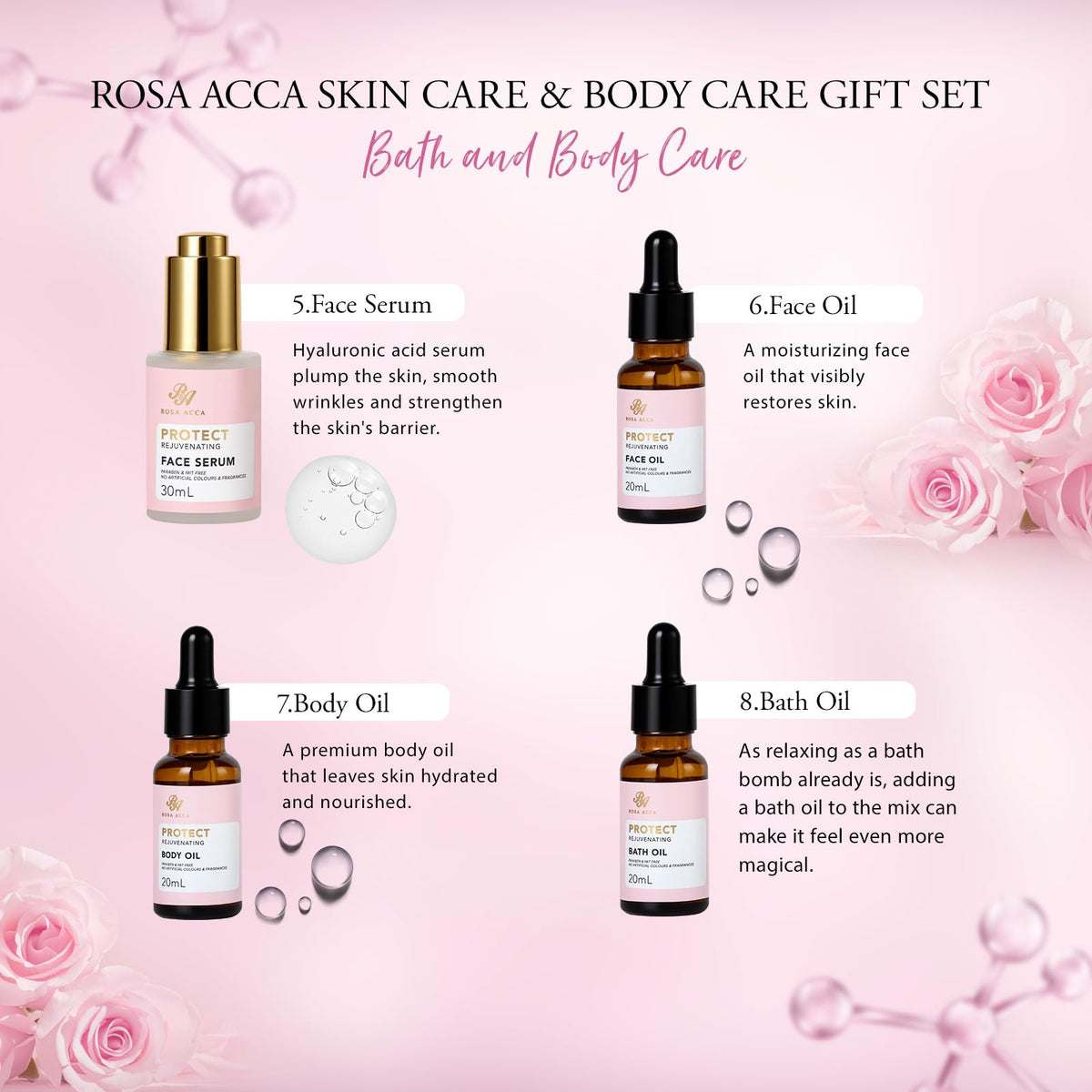 23 Pcs Facial Skin Care Bath and Body Set Y835728