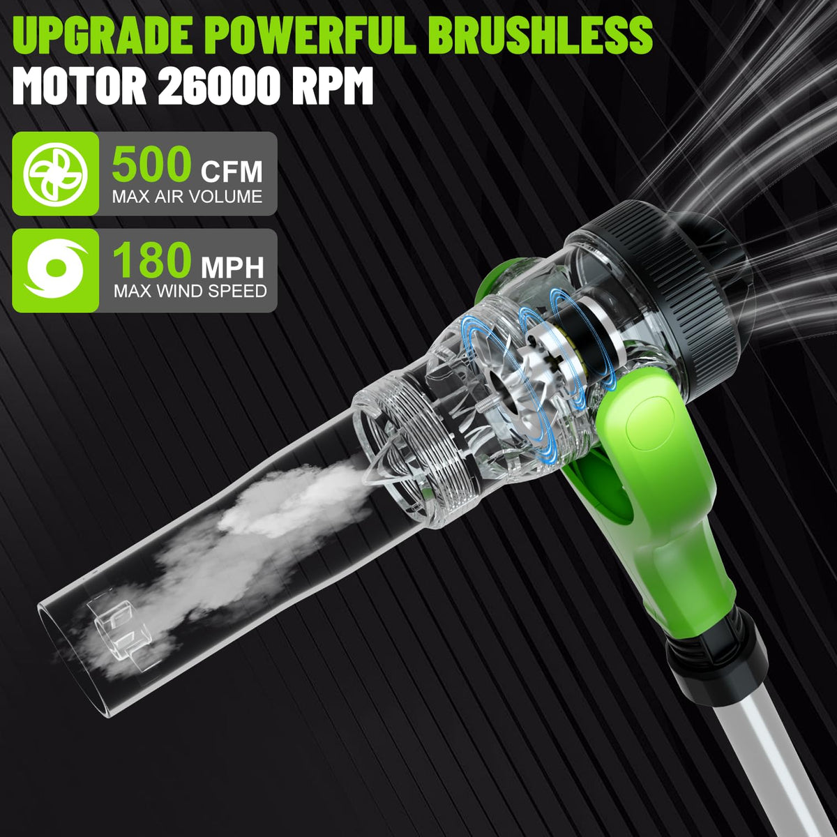 Cordless Leaf Blowers H883912