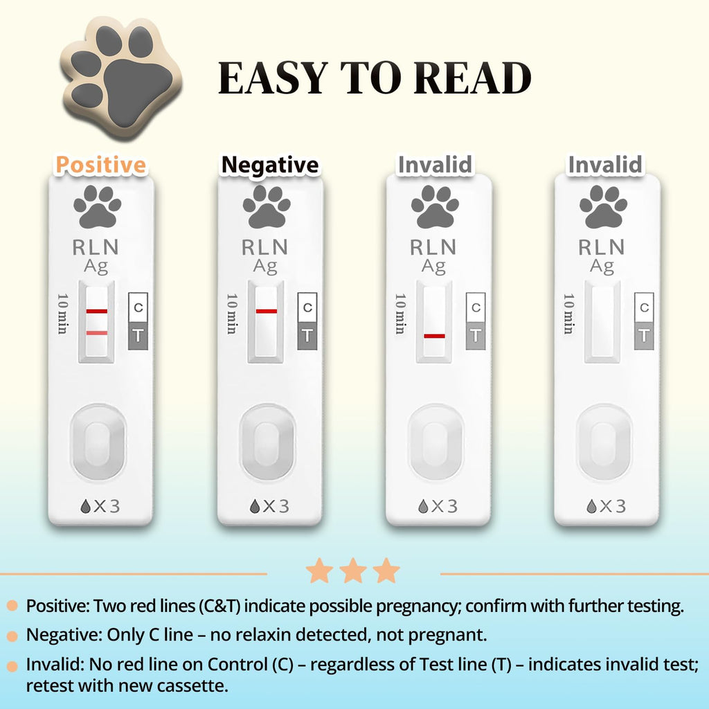 2-Pack Dog & Cat Pregnancy Test Kit Z22451