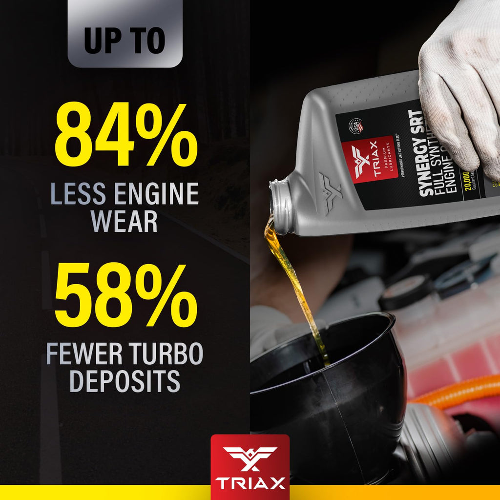 5W-20 Full Synthetic Engine Oil 5 Quart V817
