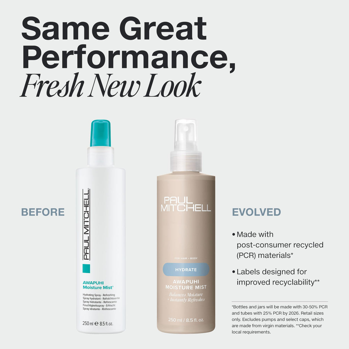 Hydrating Spray For Hair + Skin J9814
