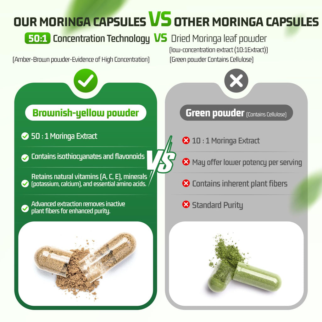 Moringa Capsules 1000mg 60 Count Z4953