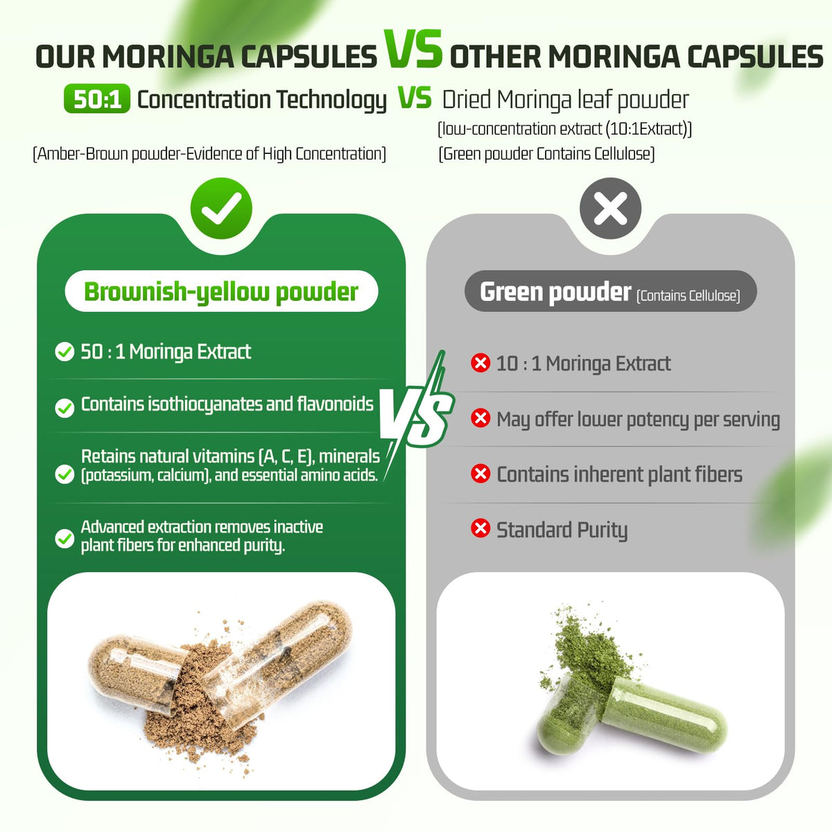 Moringa Capsules 1000mg 60 Count Z4953