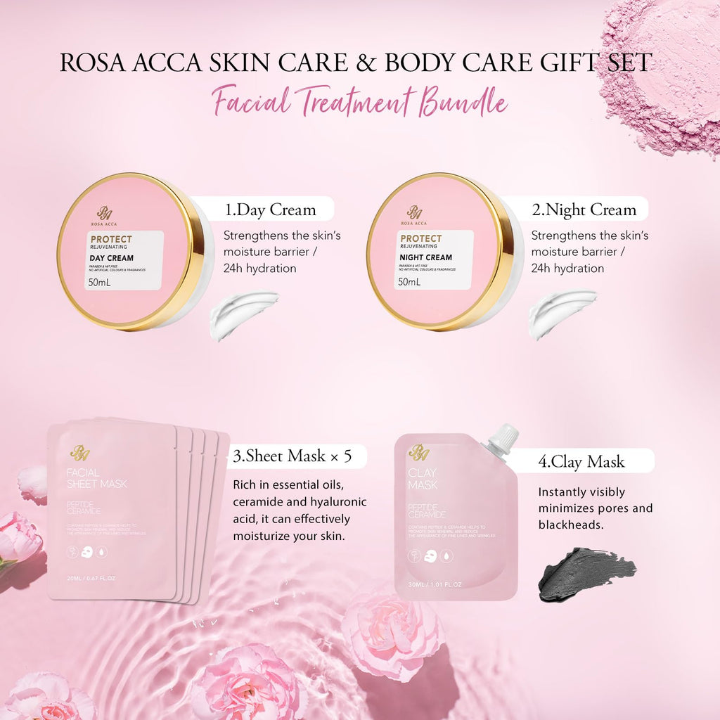 23 Pcs Facial Skin Care Bath and Body Set Y835728