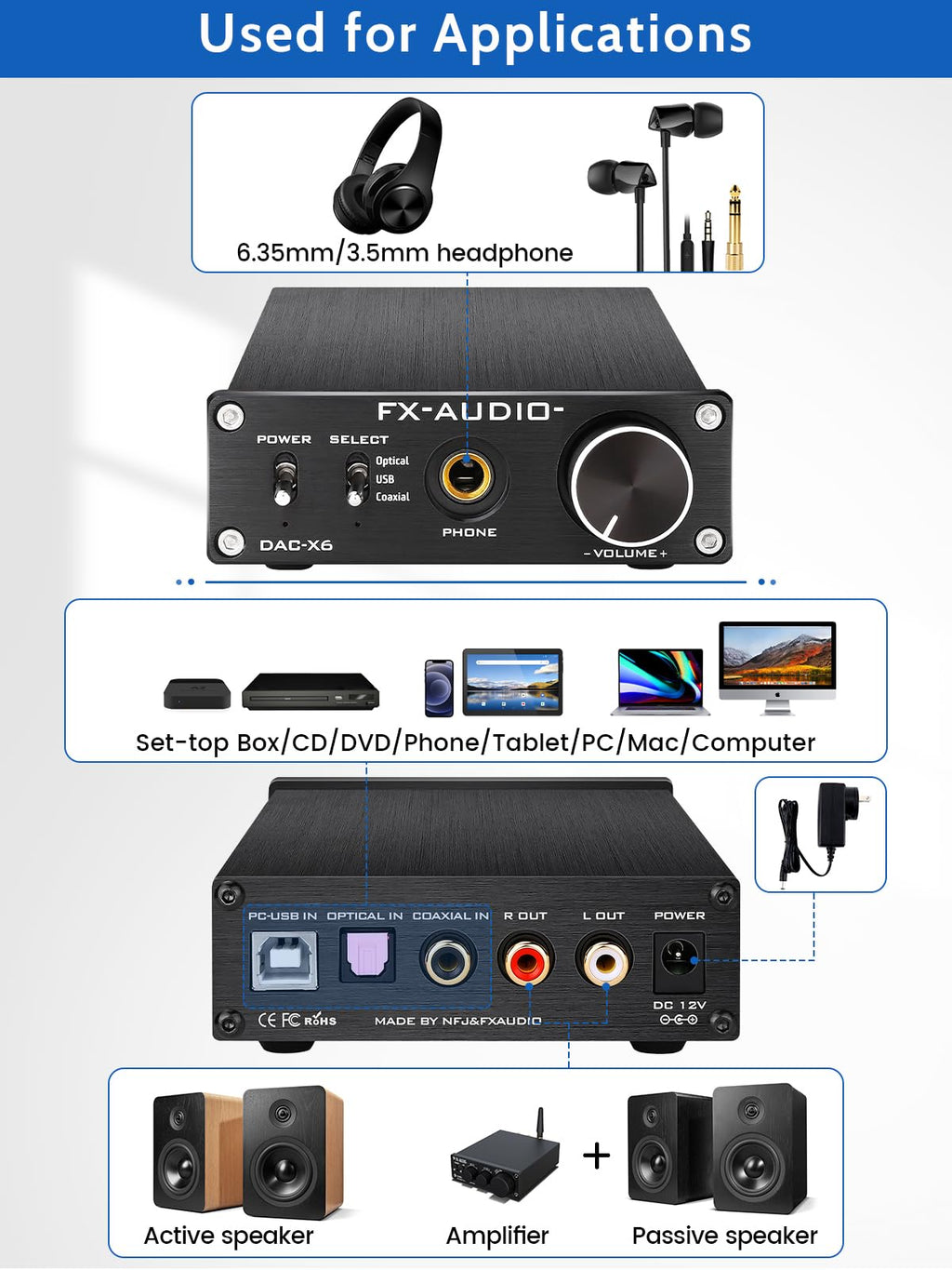 Black 24Bit/96KHz Digital Audio Decoder Headphone Amplifier G810321