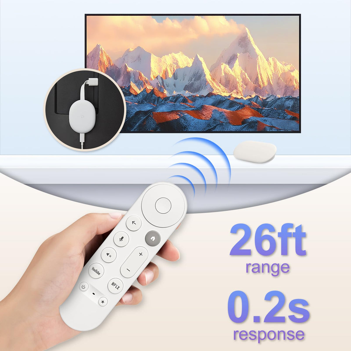 Replacement Remote Control E7523