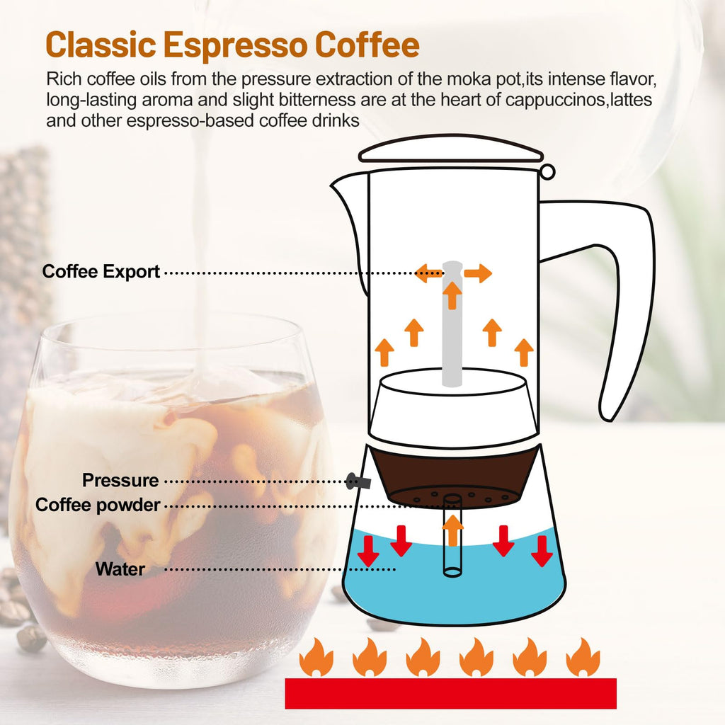 12 Cup Thickened 304 Stainless Steel Moka Pot O37297