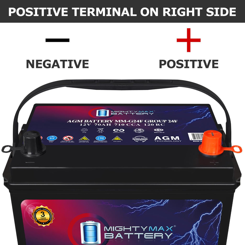 12V 70Ah AGM Replacement Battery S998866