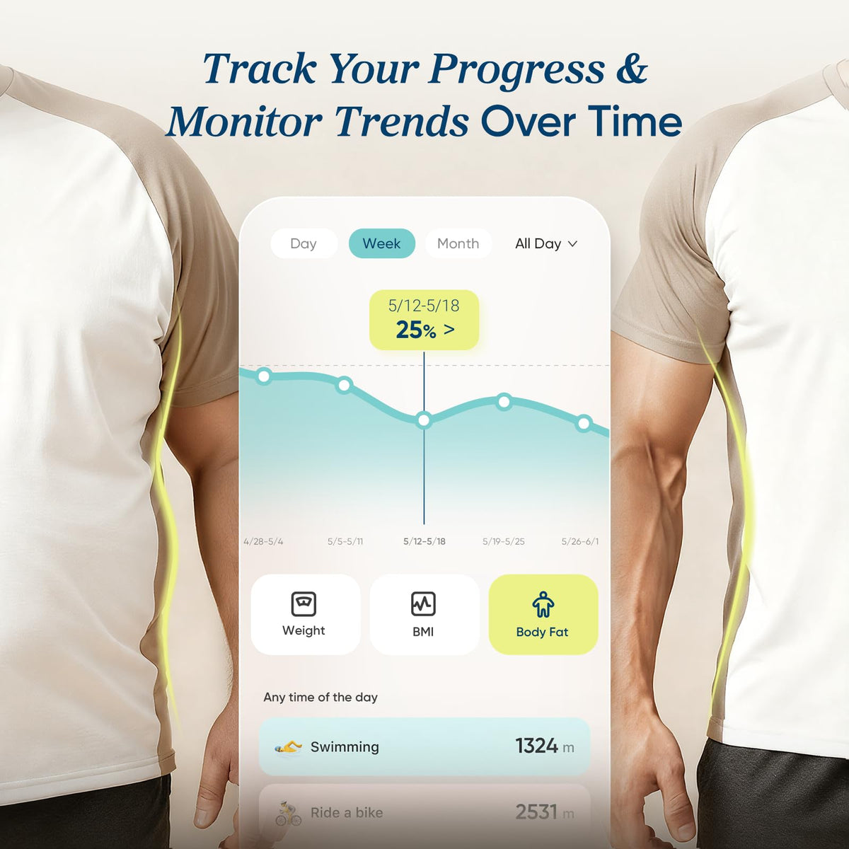 Rechargeable Digital Bathroom Scale with 13 Metrics Q896