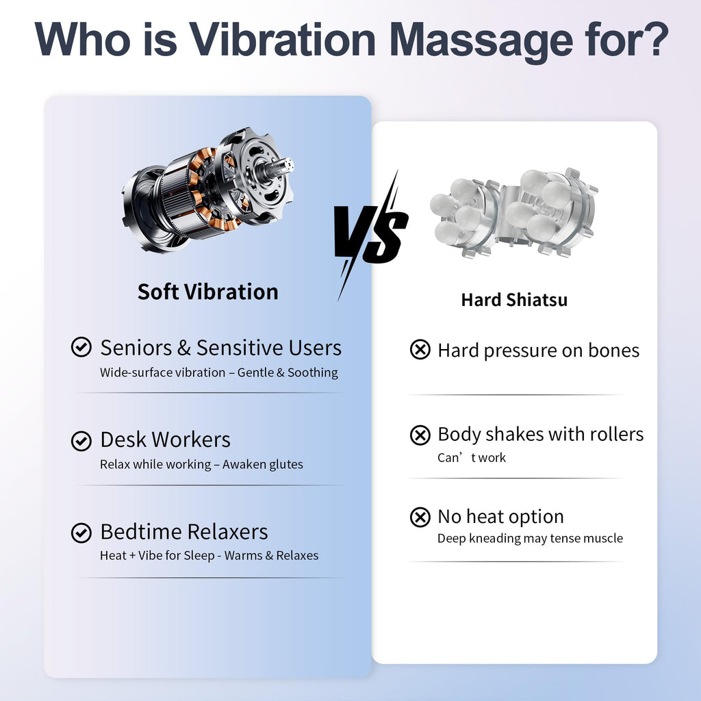 Vibration Back Massager with Heat, 8 Motor Massage Seat Cushion N460616