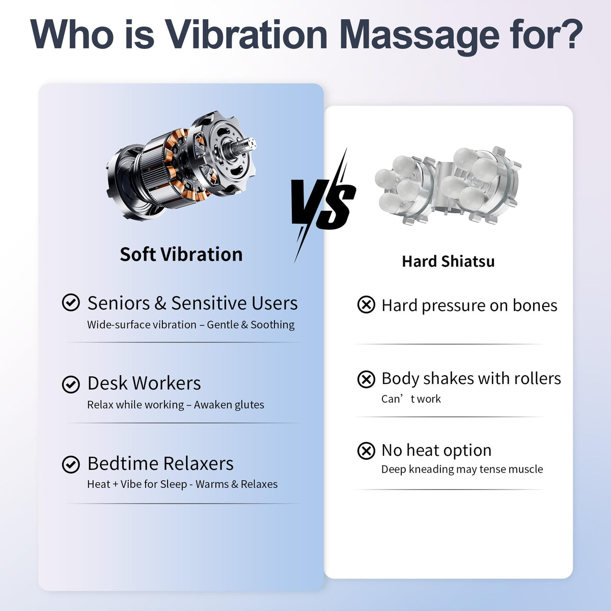 Vibration Back Massager with Heat, 8 Motor Massage Seat Cushion N460616