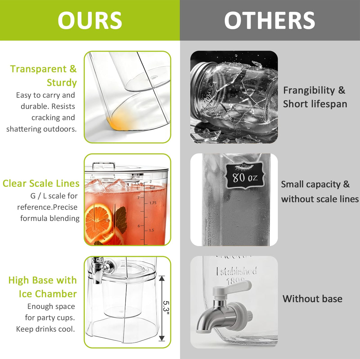 2 Gal Drink Dispensers with Stand & Fruit Infuser P6463
