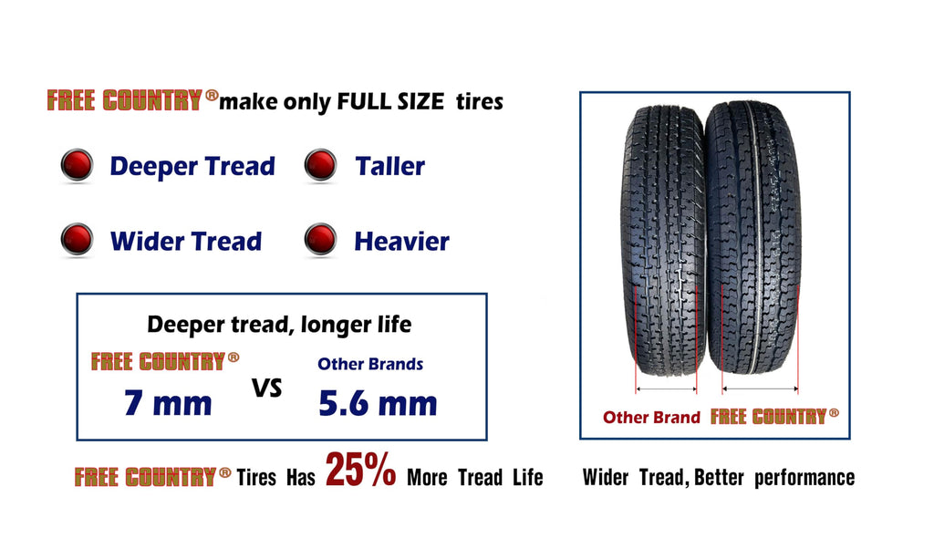 Trailer Tire Wheel ST205/75R15 8PR D 107N 5X4.5 Black Mod Pk2 V724593