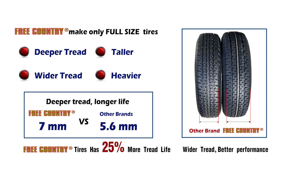 Trailer Tire Wheel ST205/75R15 8PR D 107N 5X4.5 Black Mod Pk2 V724593
