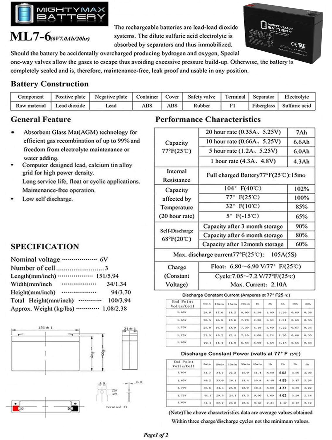 6V 7Ah SLA Battery R803
