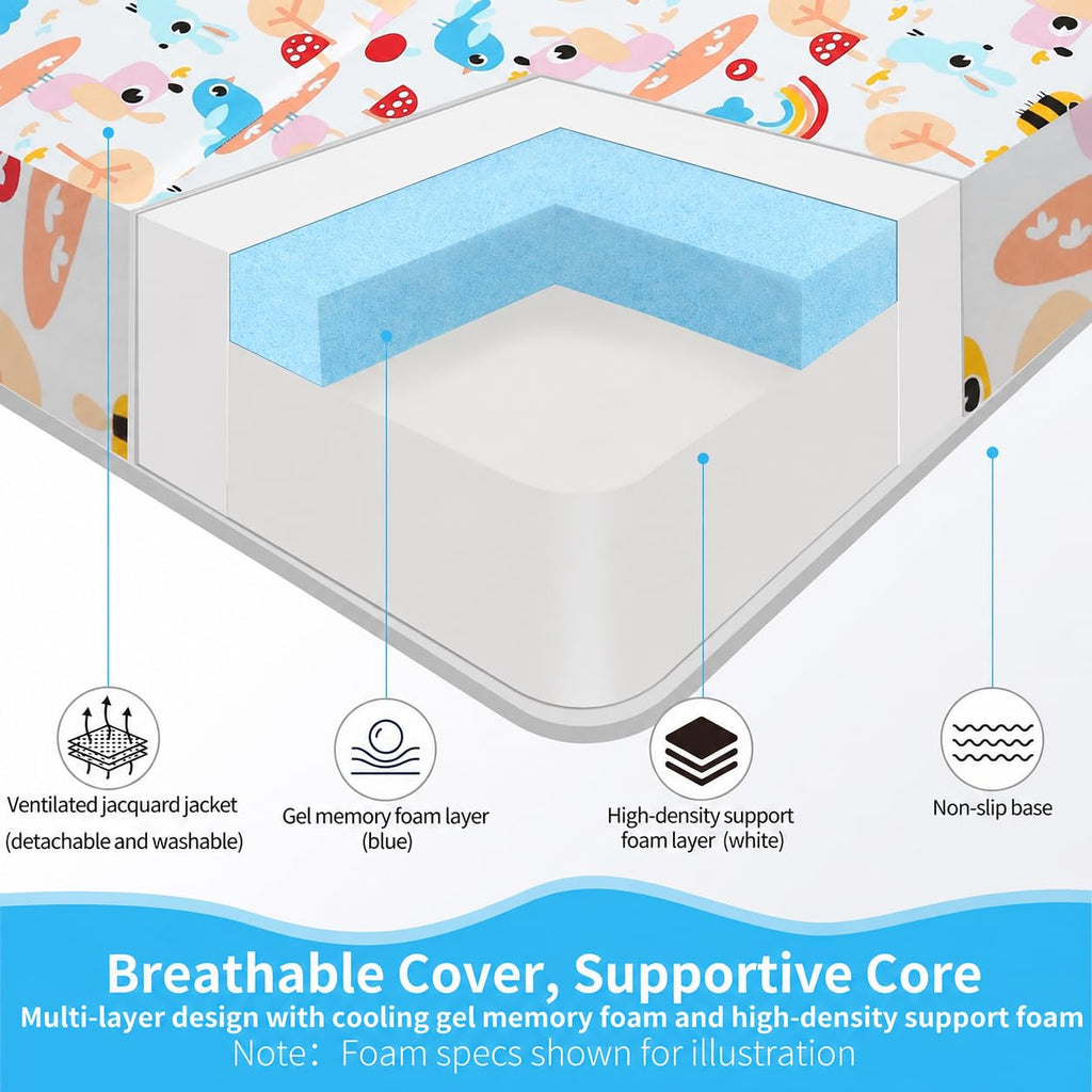 Trifold Pack and Play Mattress 38x26, Dual Sided Foldable Waterproof Washable Portable Crib Mattress Topper with Carry Bag P5237