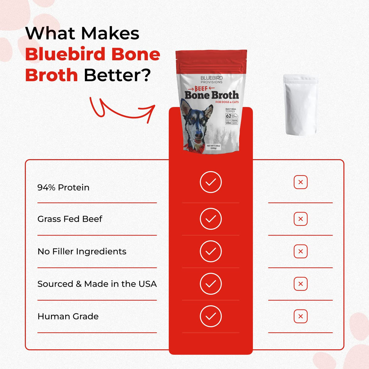 Beef Bone Broth Powder P276721