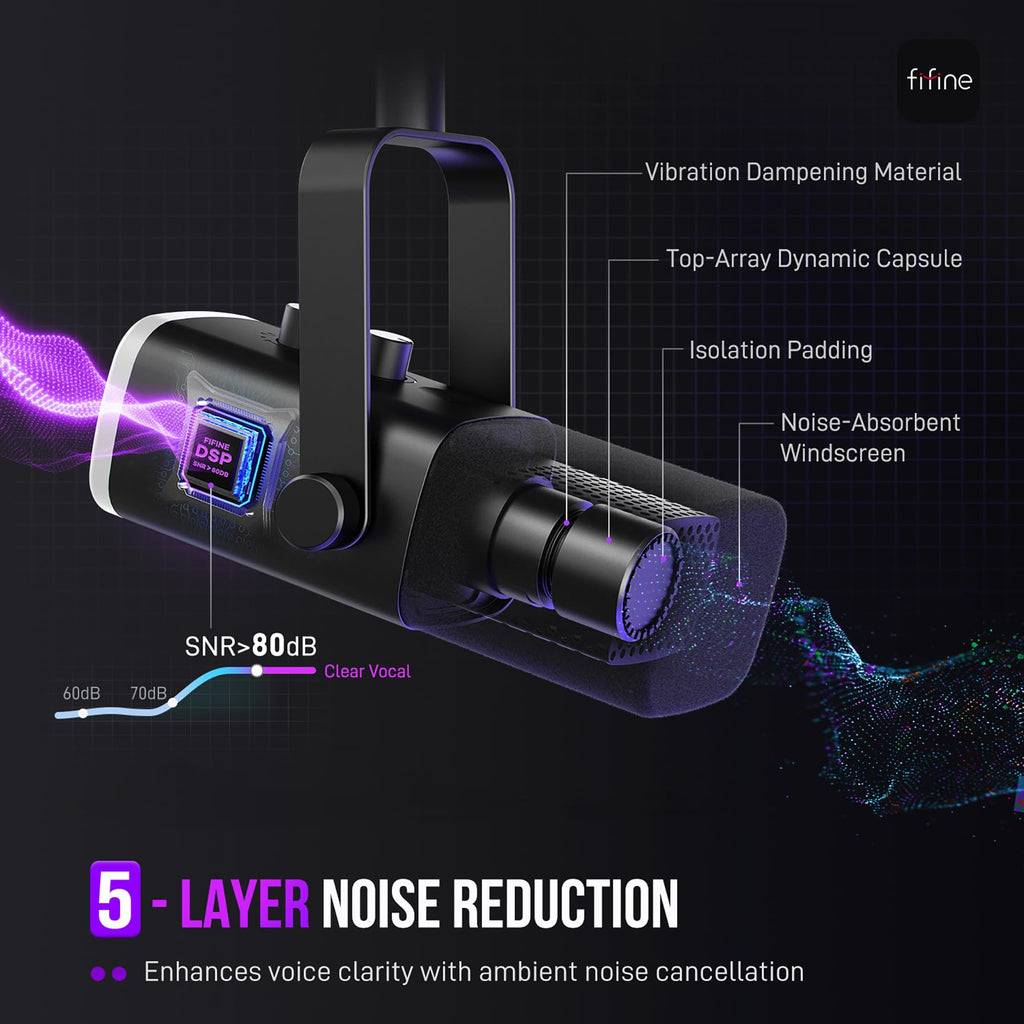 Dynamic XLR/USB Gaming Microphone Set F449