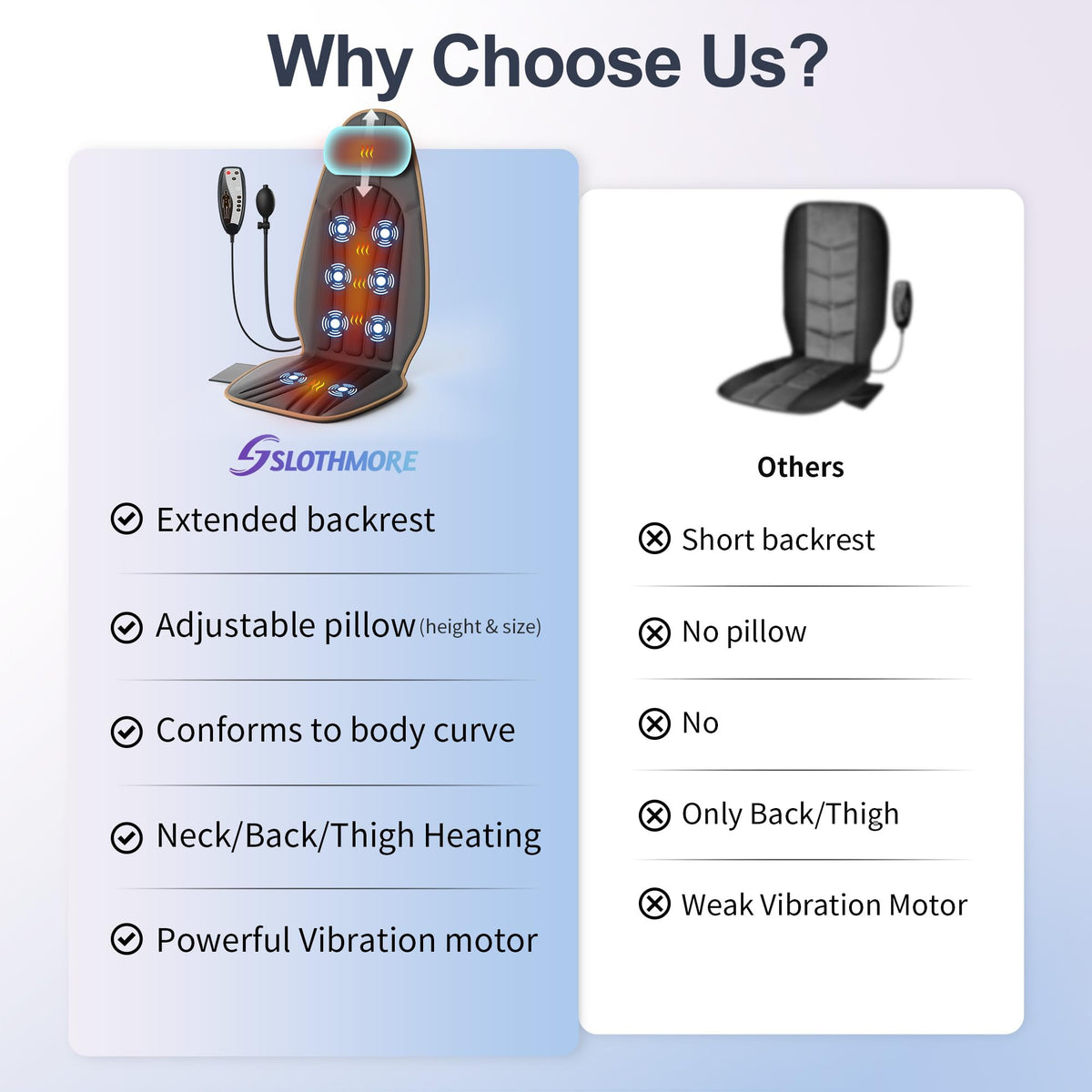 Vibration Back Massager with Heat, 8 Motor Massage Seat Cushion N460616
