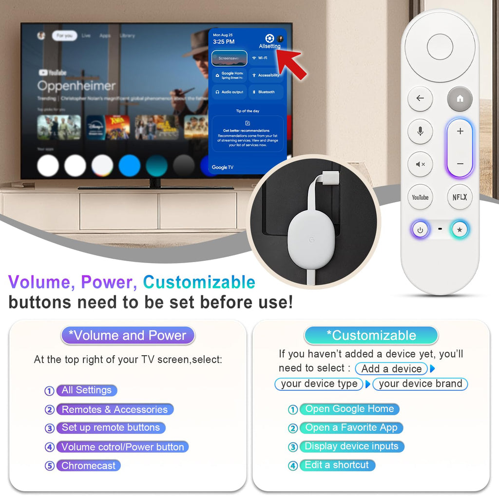 Replacement Remote Control E7523