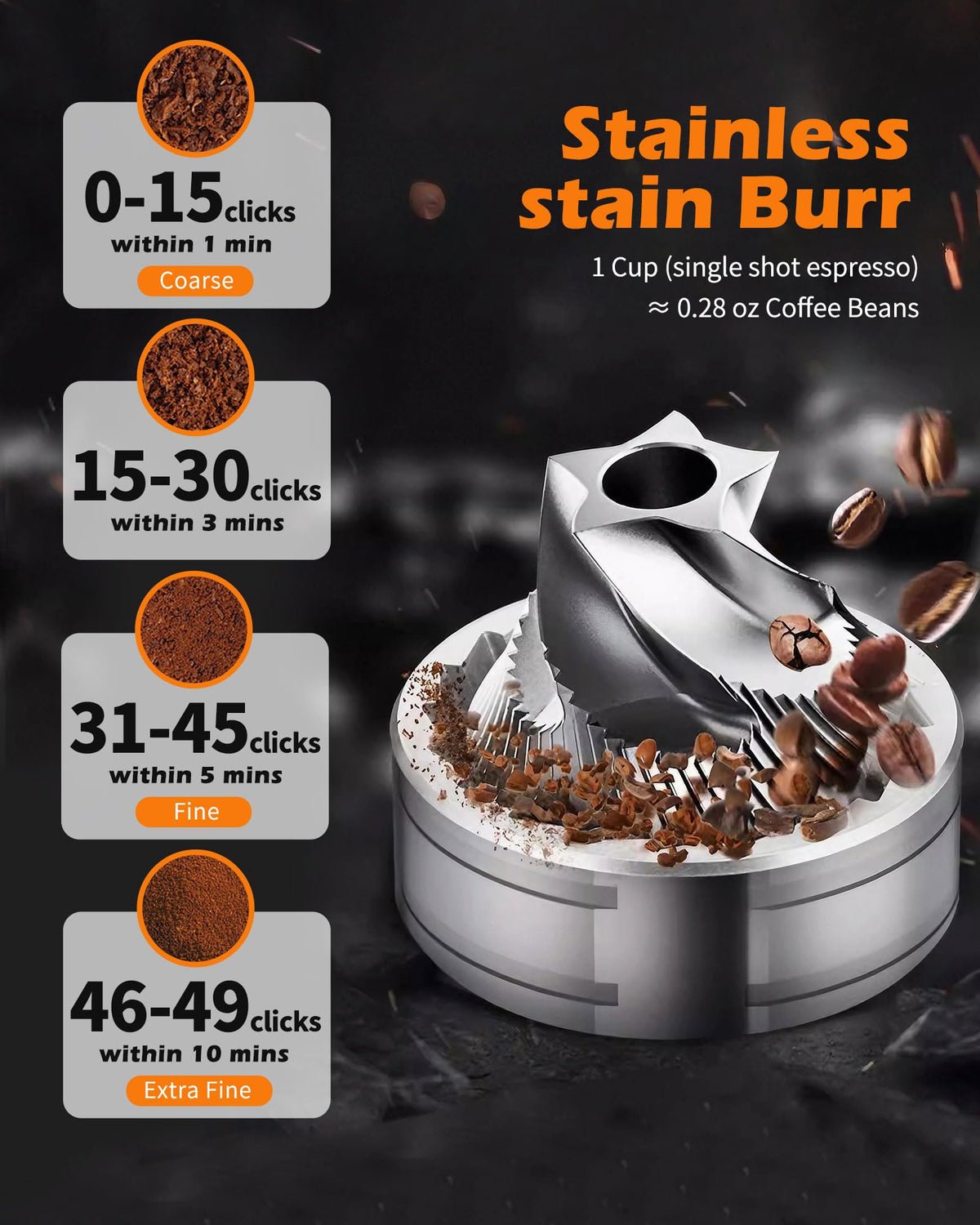 Manual Stainless Steel Conical Burr Coffee Grinder A966309