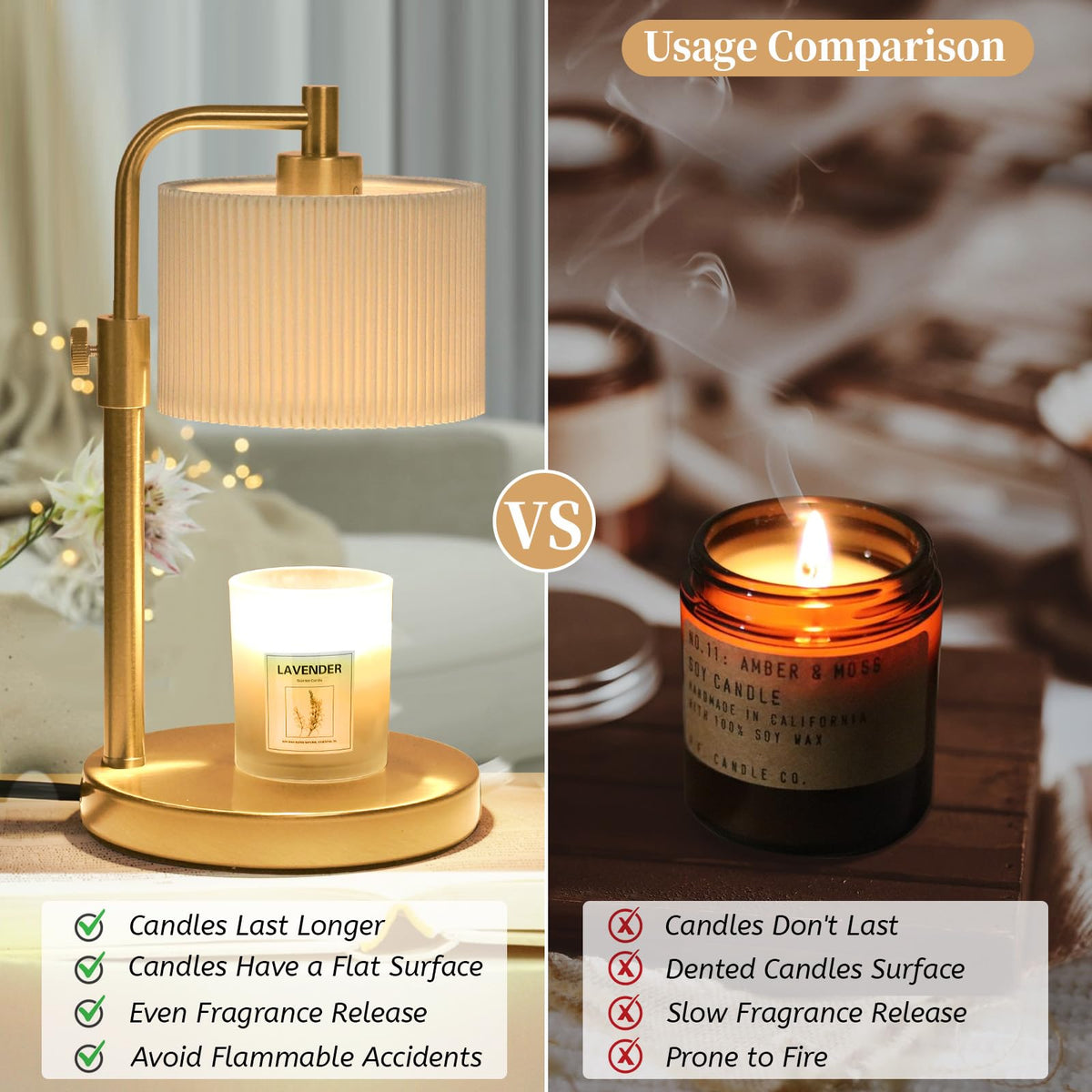 Candle Warmer Lamp T900