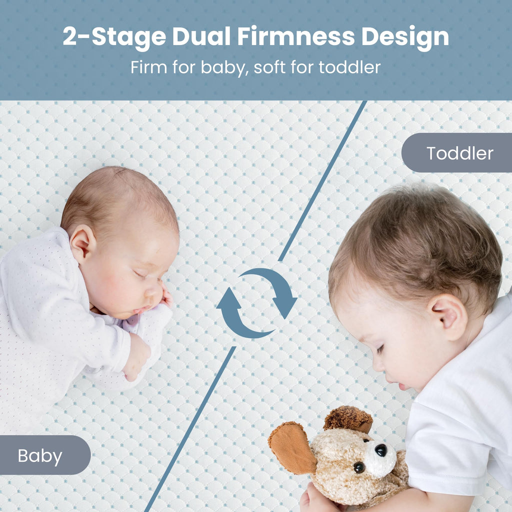 Mini Crib Mattress, 38x24x4 Inch Dual-Sided Gel Memory Foam I1420