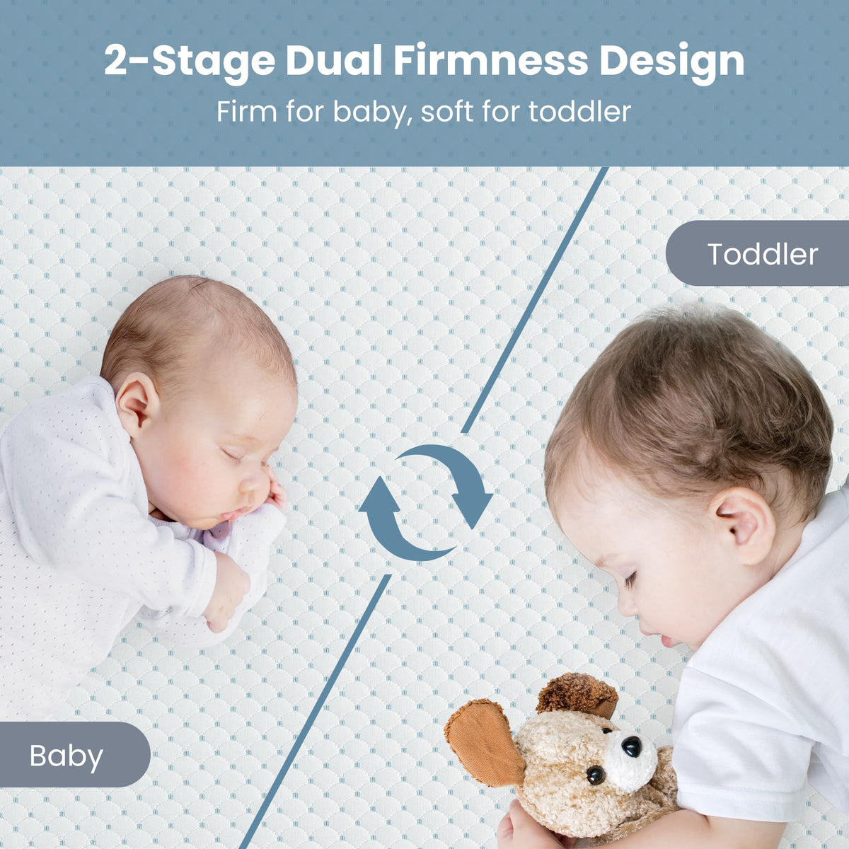 Mini Crib Mattress, 38x24x4 Inch Dual-Sided Gel Memory Foam I1420