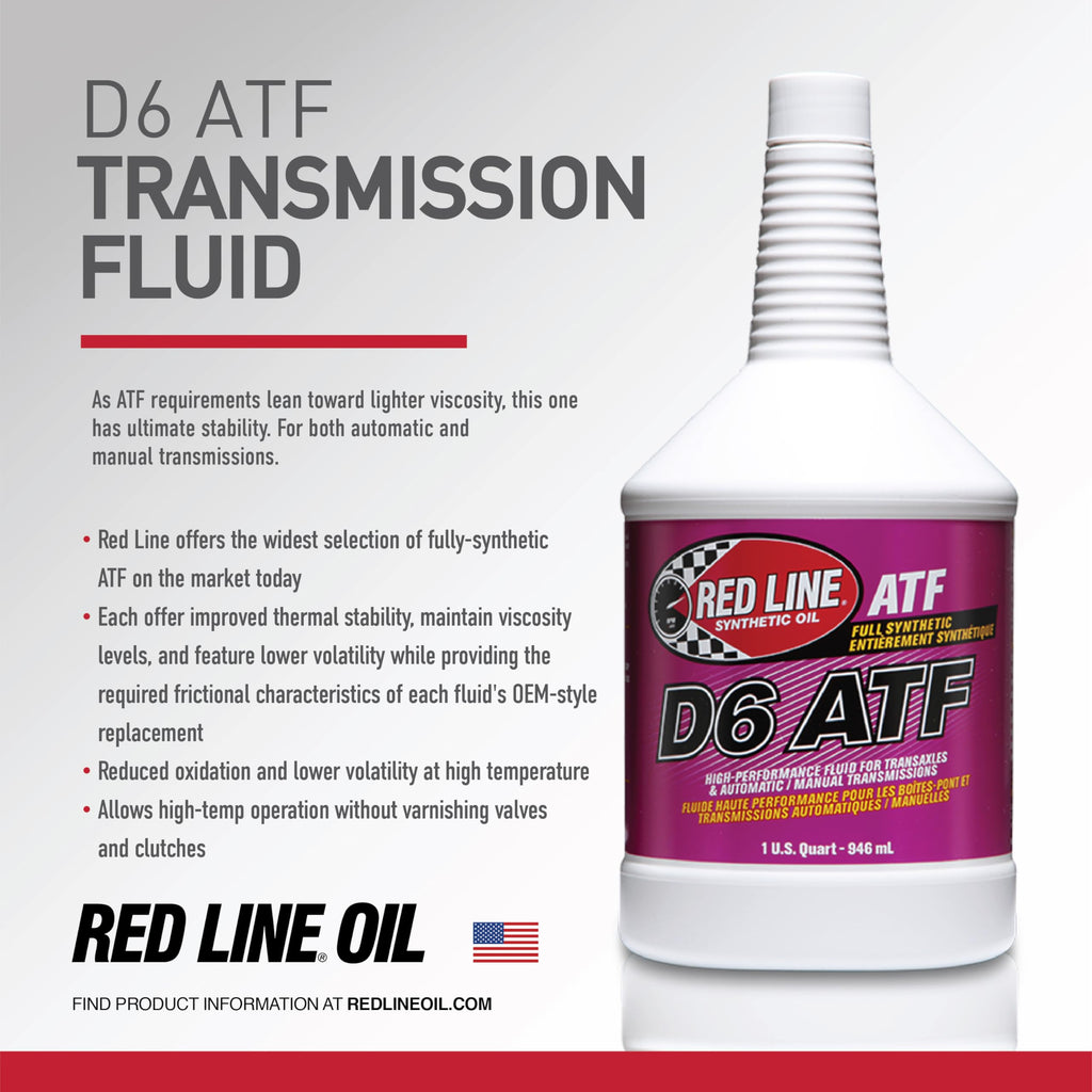 Full Synthetic Automatic Transmission Fluid 1 Gallon M38683
