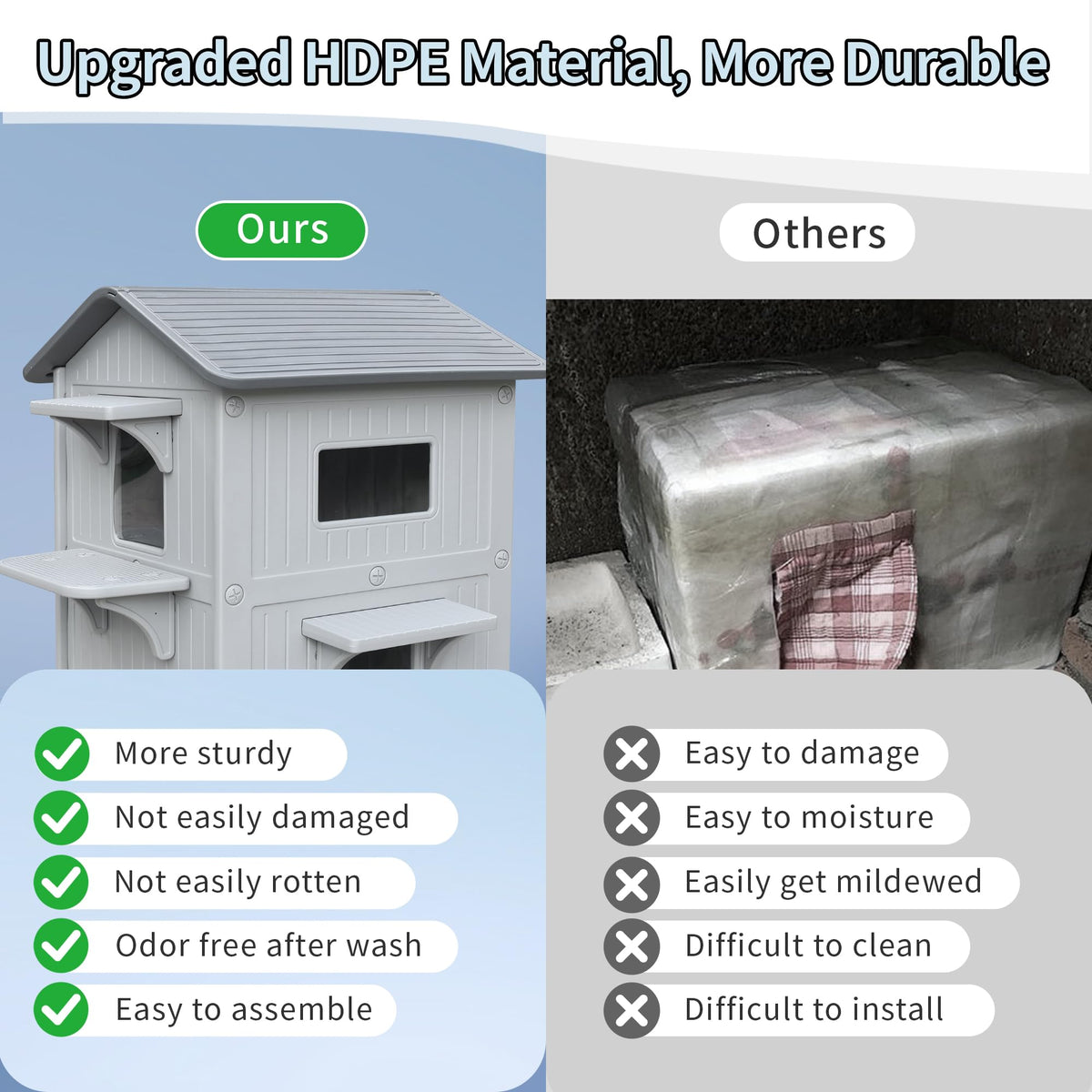 Weatherproof 2 Story Cat House with Mat O8628