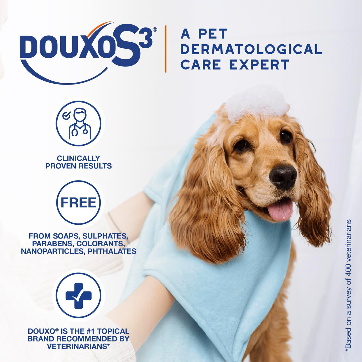 Medicated Dog Shampoo with 3% Chlorhexidine 6.7 fl oz X47749