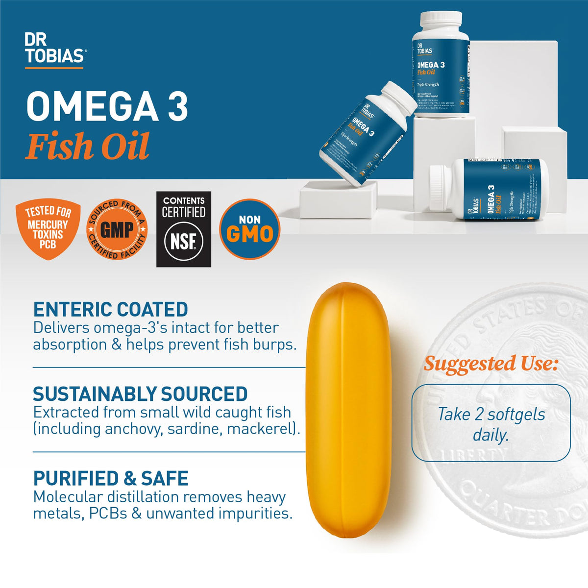 Omega 3 Fish Oil 2000mg 180 Softgels L4730