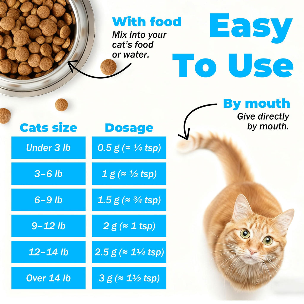 Chicken Flavor Cat Dental Care Powder 2.11 oz G8538