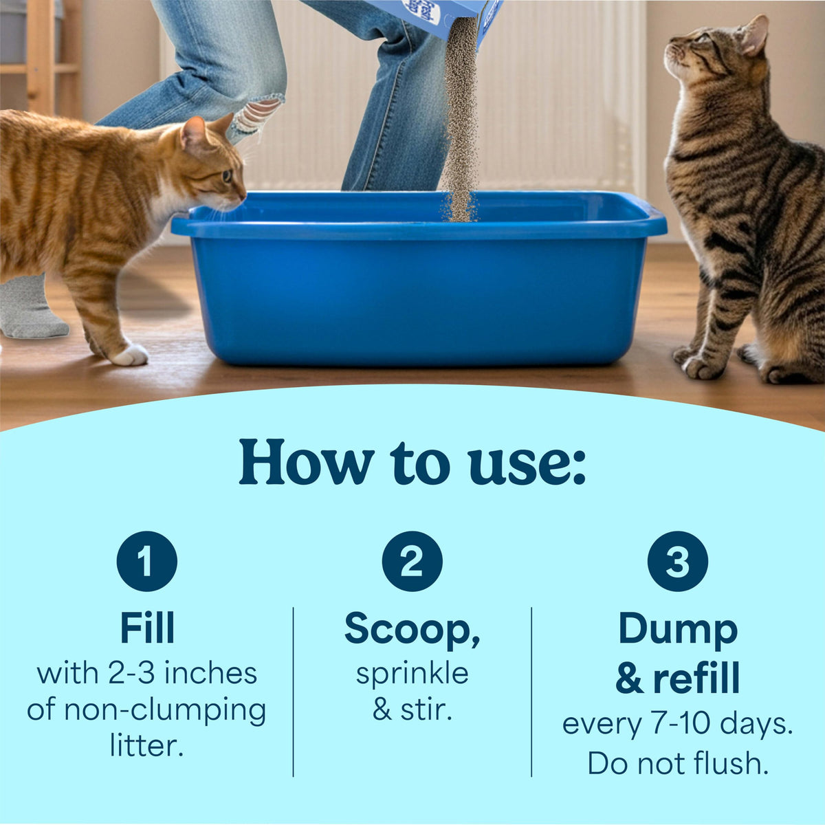 Non-Clumping Cat Litter with Odor Control, 14 lb. Bag S102