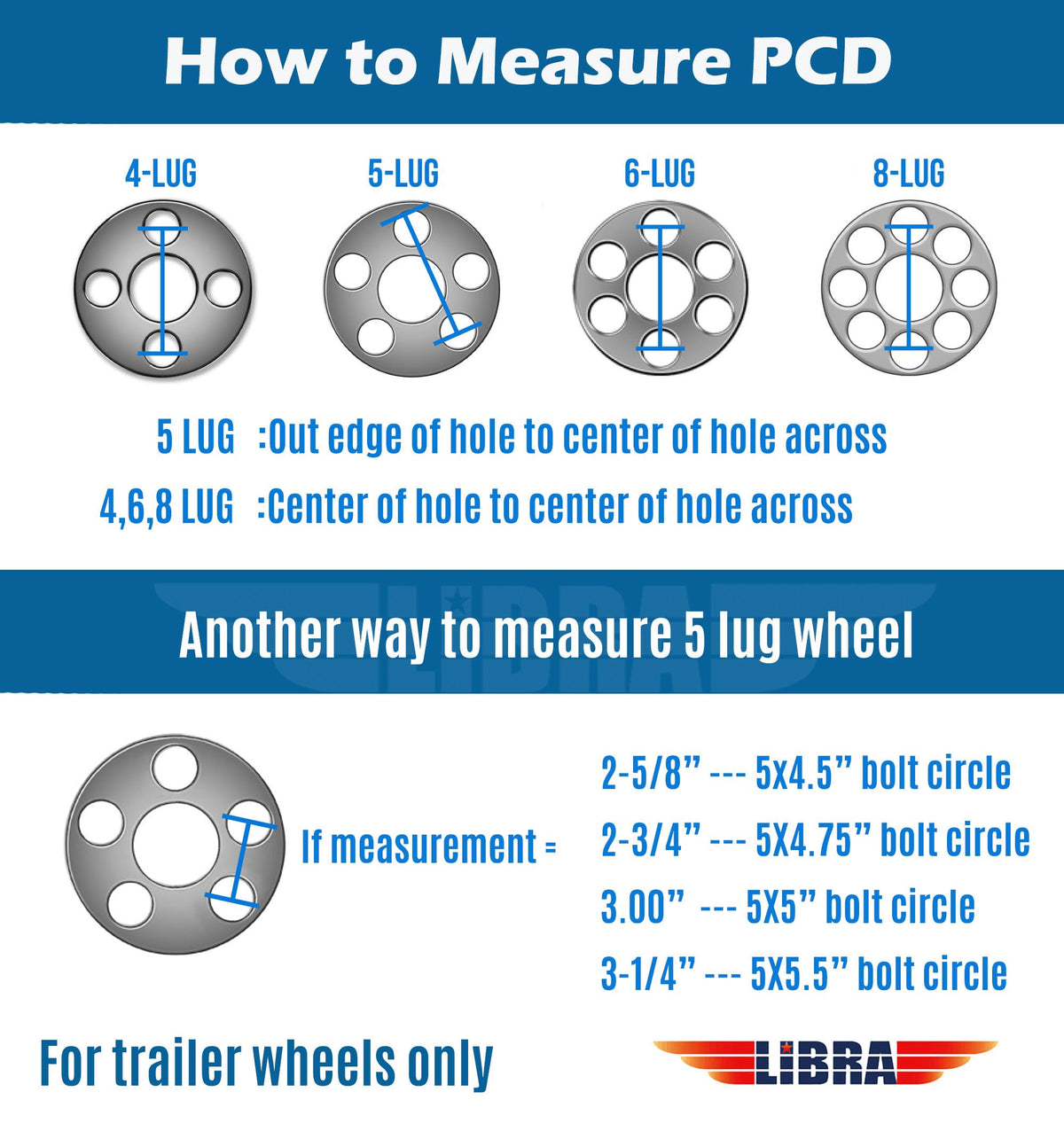 Trailer Tire Wheel ST205/75R15 8PR D 107N 5X4.5 Black Mod Pk2 V724593