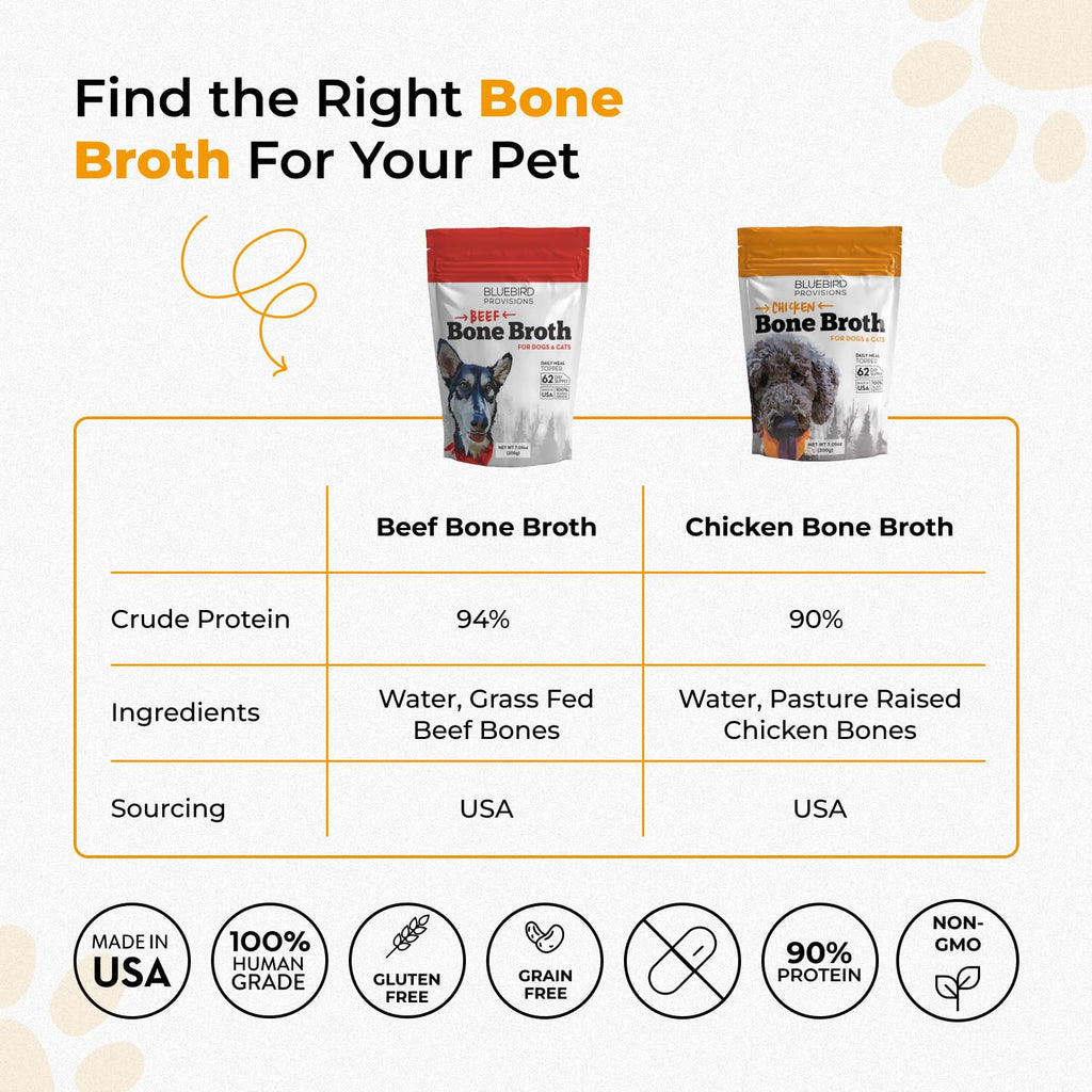 Beef Bone Broth Powder P276721