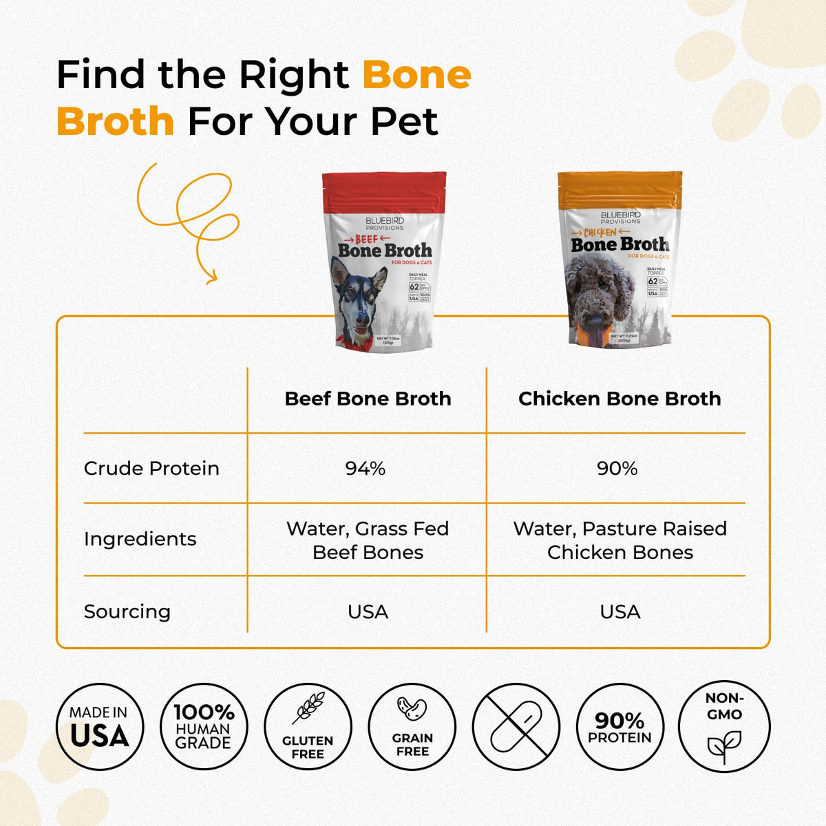 Beef Bone Broth Powder P276721