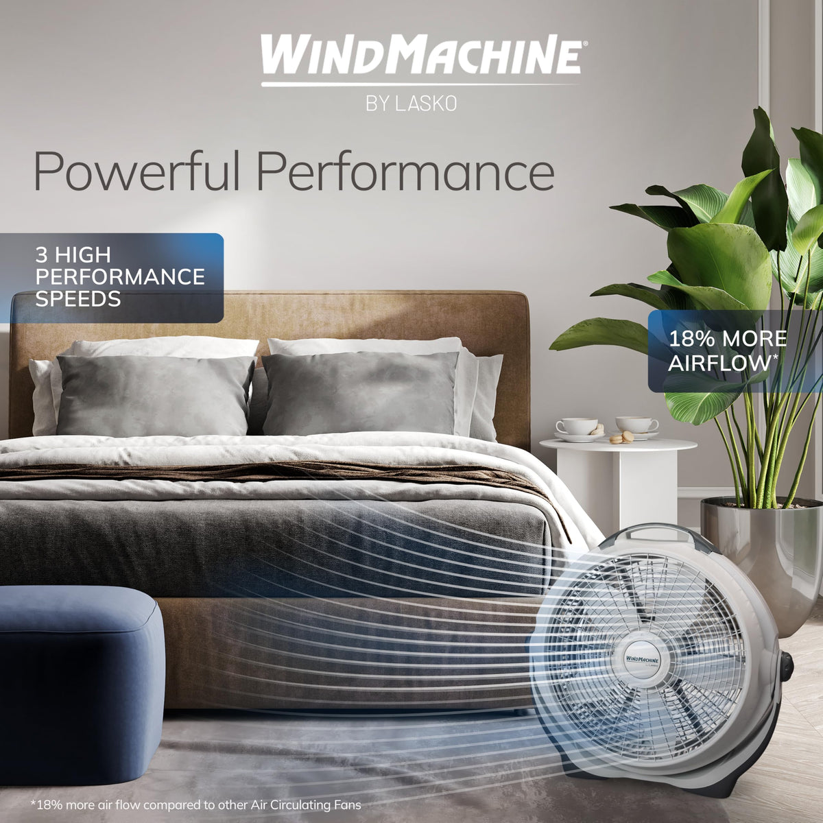 20" Air Circulator Fan M284543